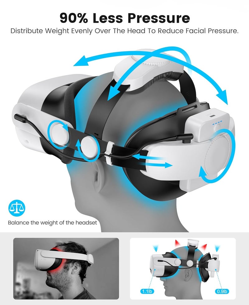 Kawaye Comfort Head Strap with 15000mAh (7500 x 2) Hot-Swap Battery Packs for Meta Quest 3S/Quest 2/Quest 3 Head Strap, Double Knobs Adjustable Elite Strap Replacement,VR Headset Accessories Strap - Image 5